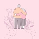 سایت همسر یابی اغازنو چه قابلیت هایی دارد؟